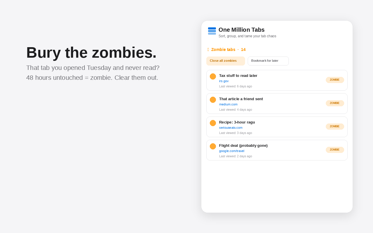 List of stale tabs untouched for days, flagged as zombies